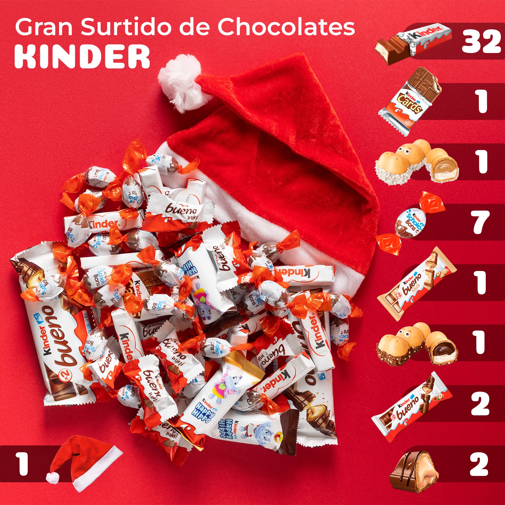 Contenido Cesta Kinder Bueno Navidad